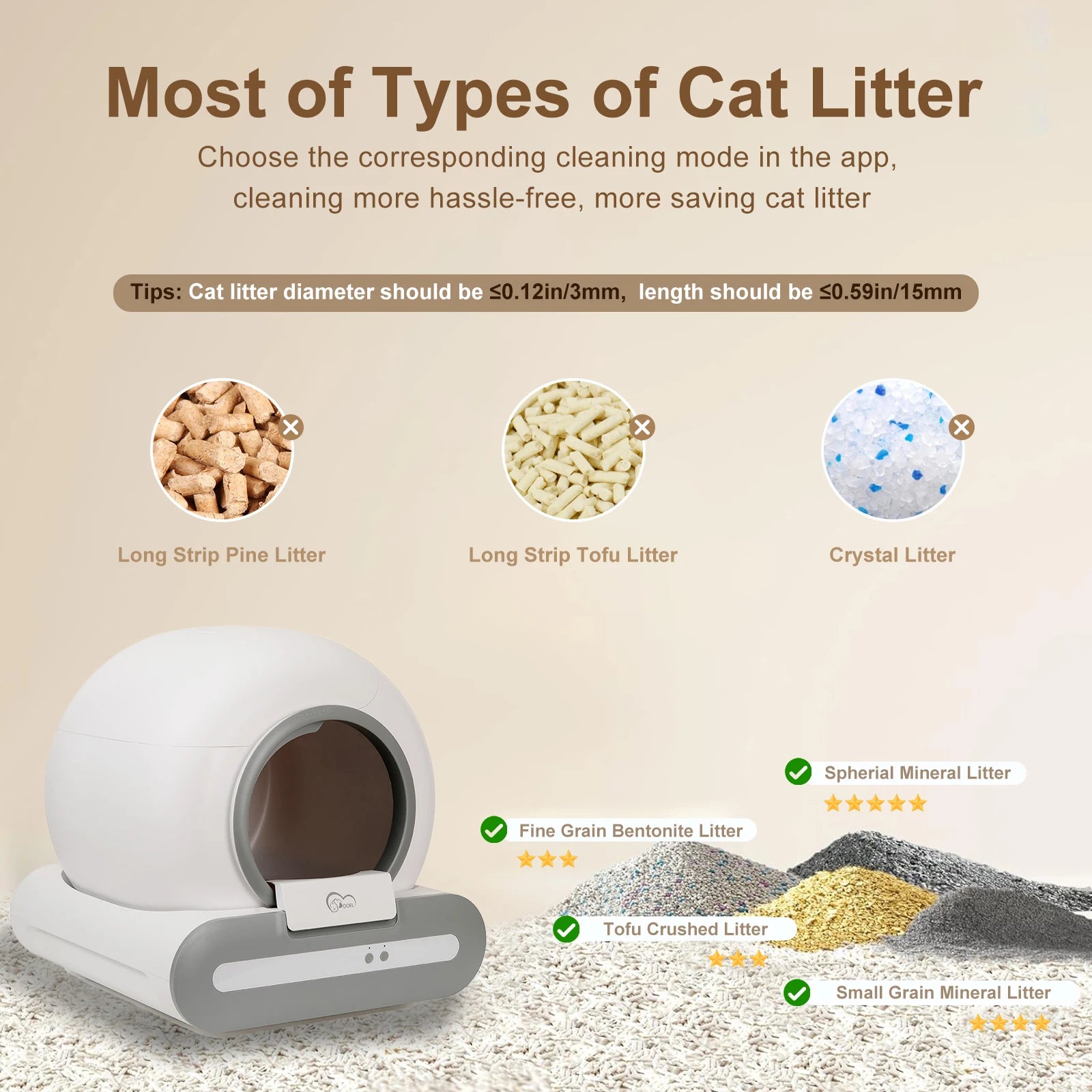 DOEL 65L Self-Cleaning Cat Litter Box App Control